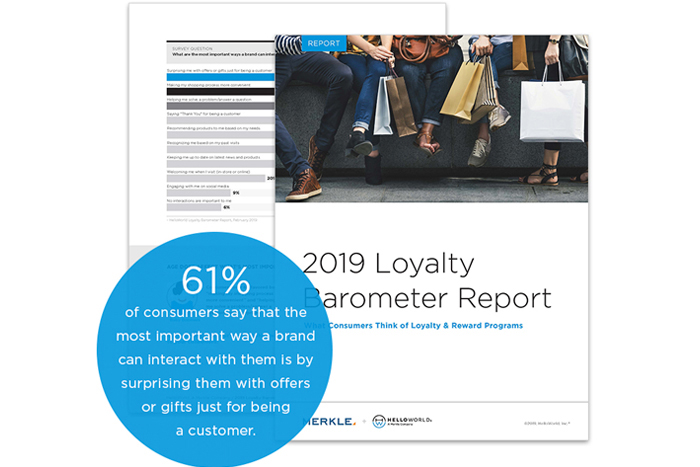 Loyalty360 Article