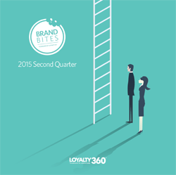 brandbites: What Keeps CMOs Up at Night? 2015 Second Quarter