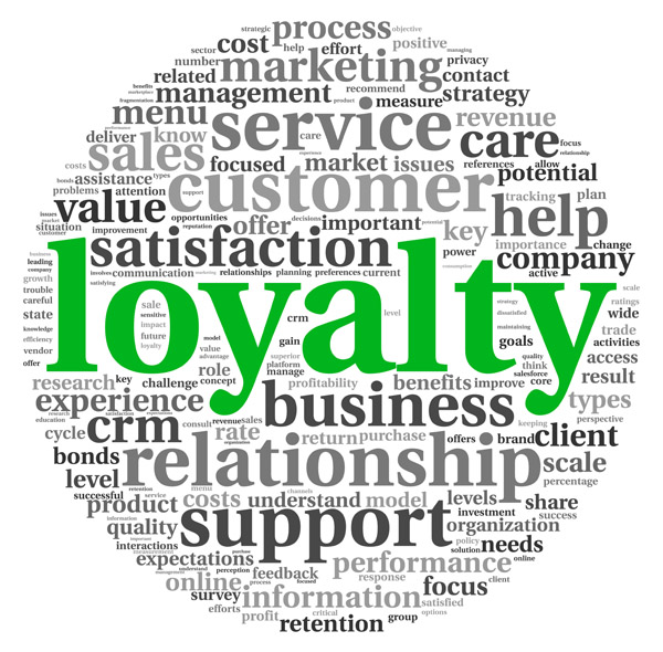 Punchcard “Flips Funnel” on Customer Loyalty