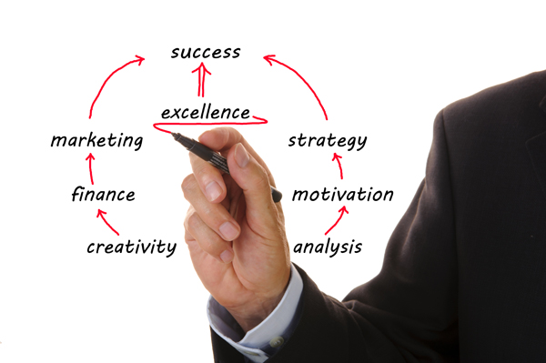 Q&A: Petro Exec Discusses How to Design a Successful Loyalty Program