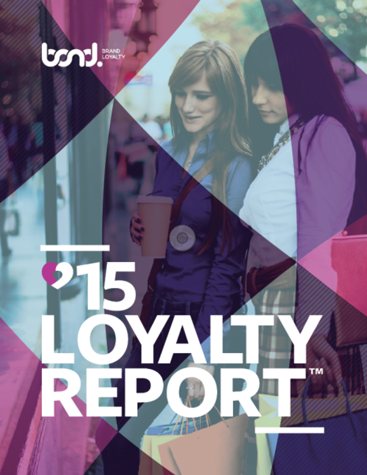 Brands Must Spark Customer Engagement with Their Loyalty Programs