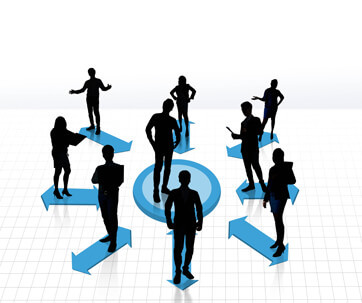 Loyalty360 Article