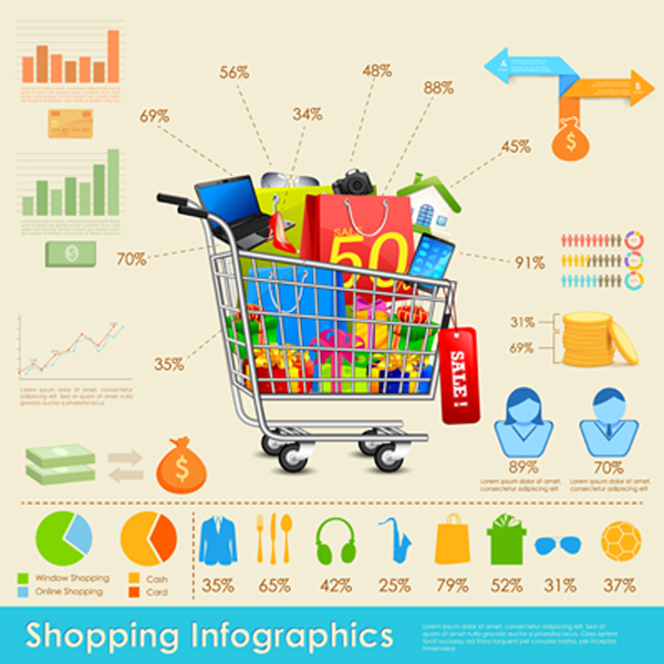 Visual Assets Trigger Customer Engagement for Marketers