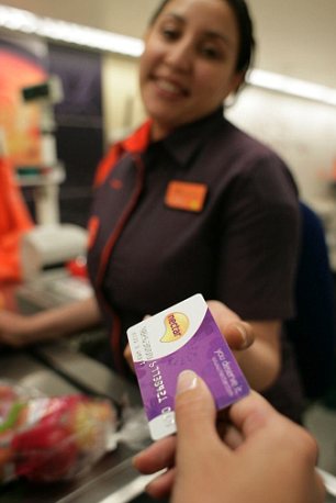 Sweet £11.6m Profit for Canadian Owner of Loyalty Card Leader Nectar as Savvy Shoppers Look to Cash in on Points