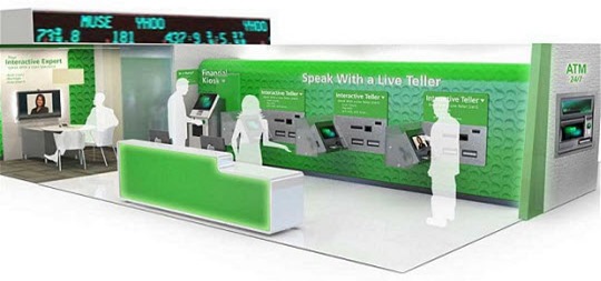 Re-imagining the Retail Banking Experience