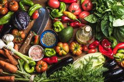 Loyalty and Engagement at Sodexo