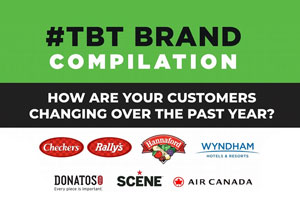 Brands See Consumers Changing and Evolving With the Times