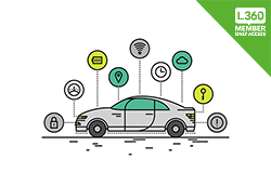 From Automobiles to Aerospace, Molex is Always on the Next Frontier