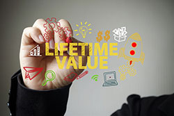 Loyalty360 Article