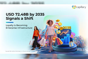 Loyalty360 Article