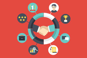 The Increasing Value of Customer Loyalty