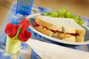 Why Referral & Loyalty Go Together Like Peanut Butter & Jelly
