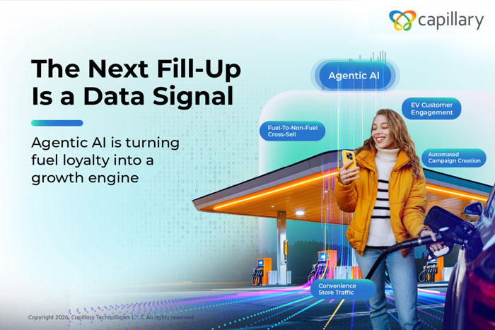Agentic AI in Fuel Loyalty: How Fuel Retailers Can Move Beyond Points to Predictive, Profitable Growth