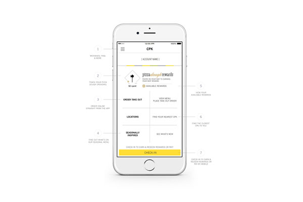 California Pizza Kitchen Grows Alongside CX Demands
