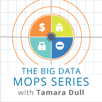 The White House recently completed a study on big data privacy. Do you care?