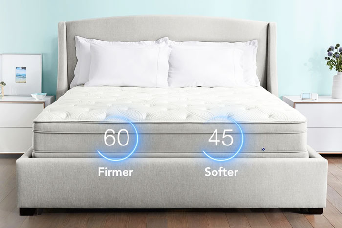 Sleep Number Putting Loyalty to Bed | Lisa Erickson, Sr. Director CRM and Loyalty at Sleep Number, Part I