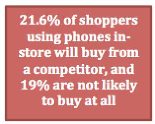 “Brick & Mobile”: Retailers Embracing Smartphones with TouchStore
