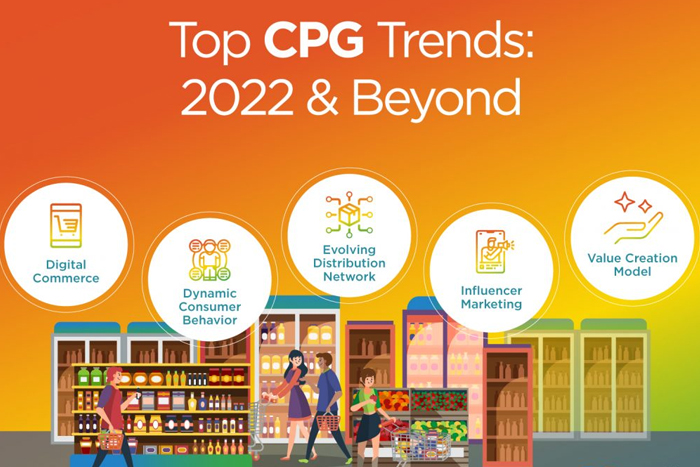 Top 5 Trends That Are Revolutionizing CPG Industry
