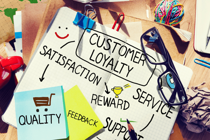 How to Setup Customer Incentive Programs: A Beginner’s Guide