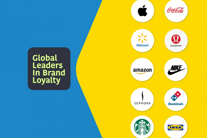 10 Brands Whose Brand Loyalty Always Stand Out, No Matter What!