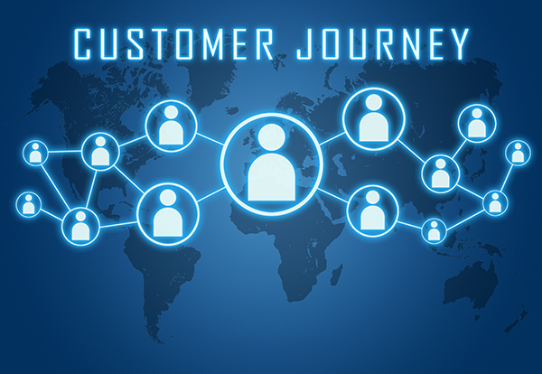 A Loyalty Experience