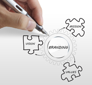 Loyalty Leaders Have Five Common Attributes: Brand Keys