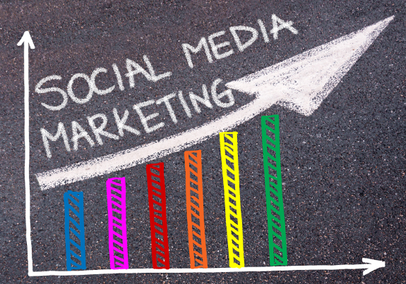Social Trends 2017: Social Channels to Become More Visual