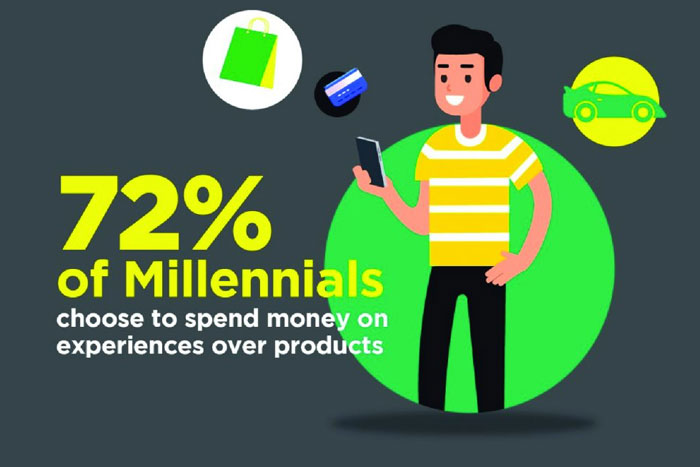 How Experiential Loyalty Enhances Customer Advocacy