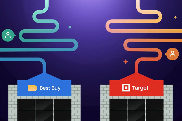 Target vs. Best Buy: Comparing 2 of Largest CRM Programs