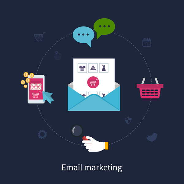 Soma Water Avoids Generic Email to Produce Targeted Digital Customer Engagement