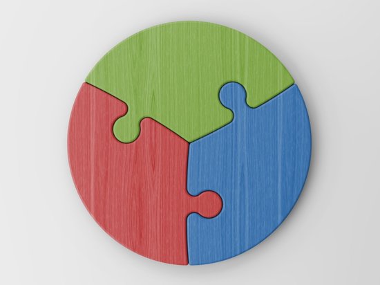 The Power of Third-Party Data