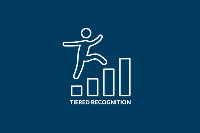 Personalization Drives Devotion