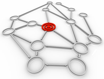 Influencer Marketing and Its Impact on Customer Engagement