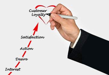 For Luxury Brands, the Time is Now – as in, Right Now – to Adopt Mobile Clienteling