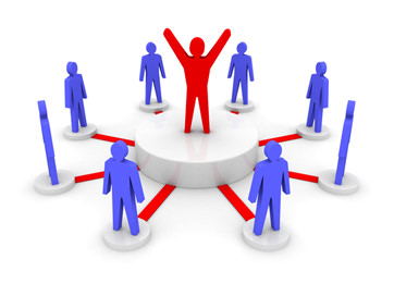 3 Reasons to Get Customers Now with Referral & Introduce Loyalty Later