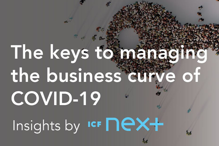 The keys to managing the business curve of COVID-19
