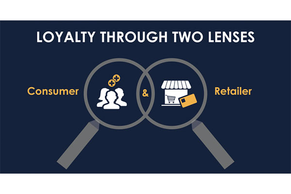 Loyalty Through Two Lenses: Retailers & Consumer