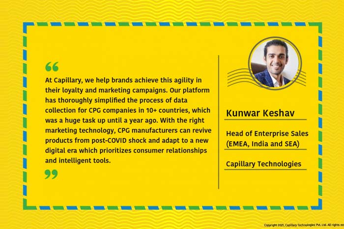 CPG Loyalty Programs – Comprehensive Guide (Part II)