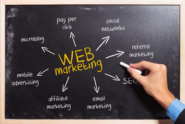 Two Ways Analytics Help Maximize Digital Marketing Impact