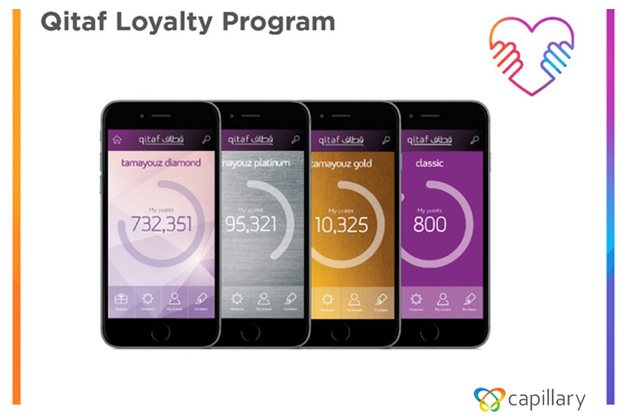 6 Loyalty Programs That Pack A Dozen For Customers In Saudi Arabia