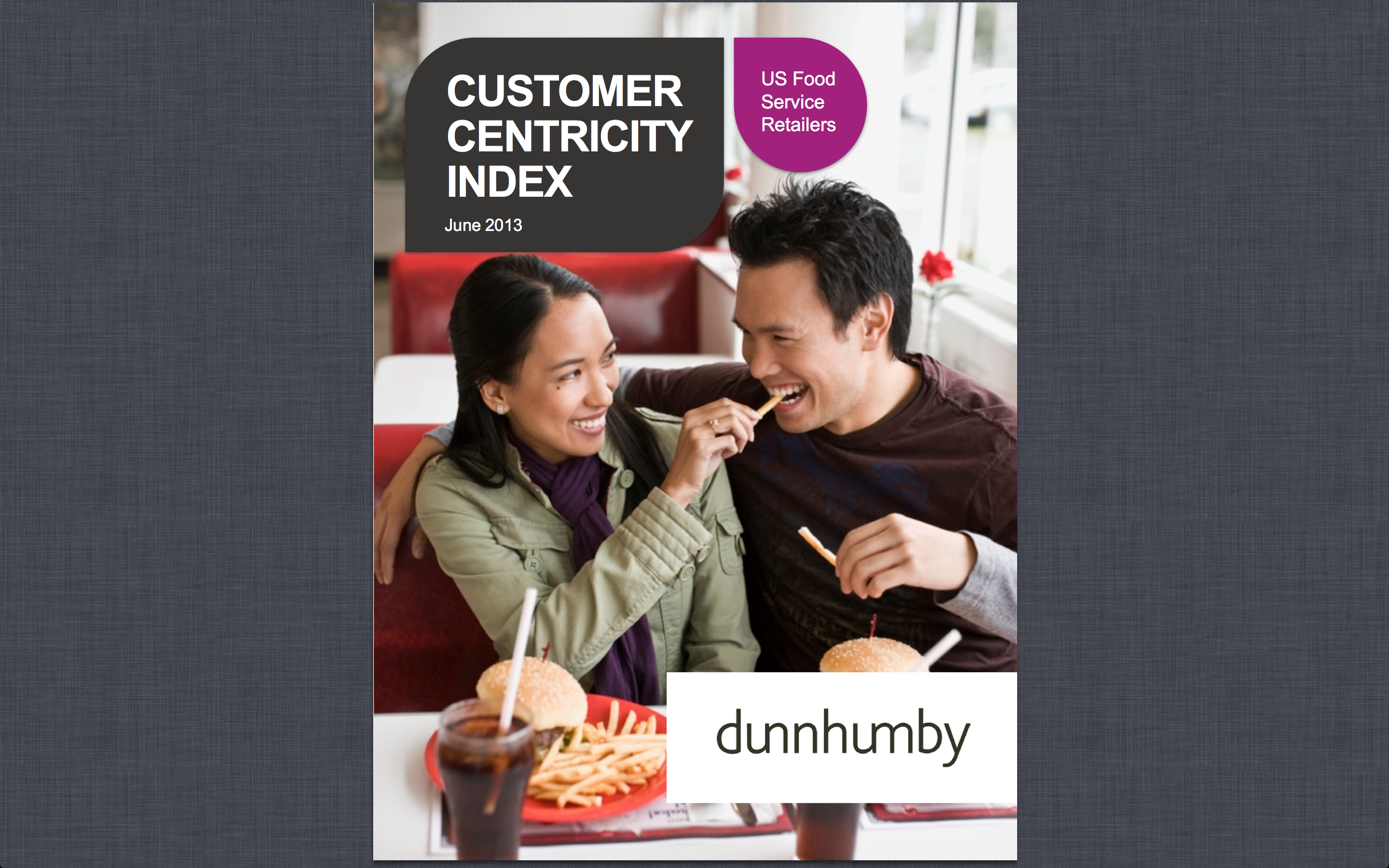 Customer Centricity Index