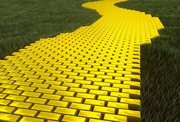 4 Key Stages on the Yellow Brick Road to Effective Digital Intelligence