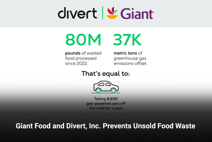 Giant Food and Divert partner to prevent 80 million pounds of unsold food from ending in landfill 