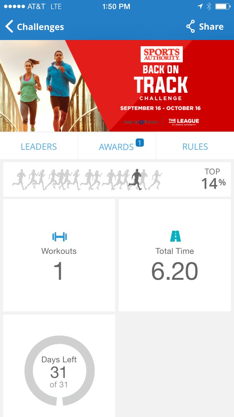 Sports Authority Looks to Increase Customer Engagement with Loyalty Program Members