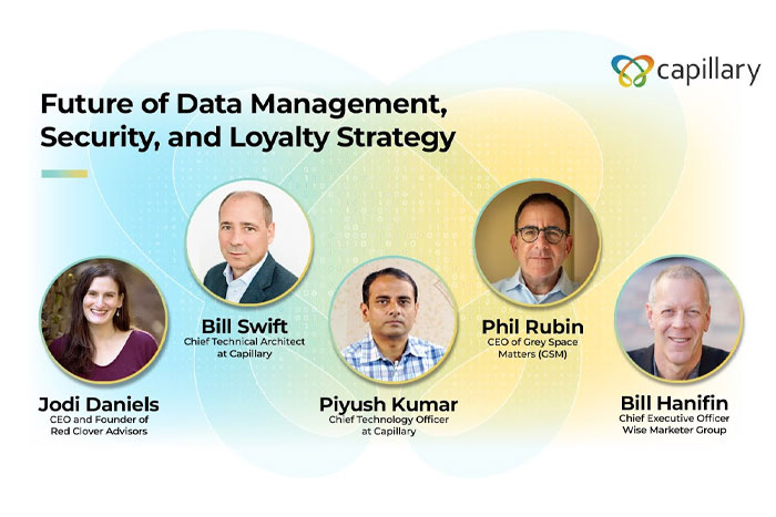 Capillary Technologies: Leading the Future of Privacy-First Loyalty Programs