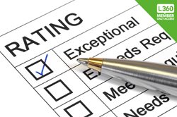 Hard Work and People Create Personality at Fitch Ratings
